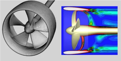 Ducted propeller wake field down stream of the propeller mobile