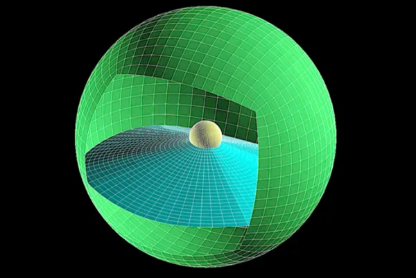 Computational Physics Simulations