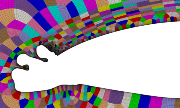 Latest blog icing mesh f1 1