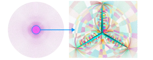 Multiscale meshing_image