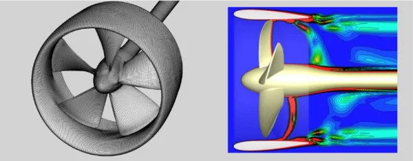 Ducted propeller wake field down stream of the propeller