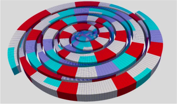 Scroll Compressors