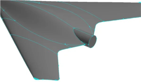 Grid Convergence Study GCS