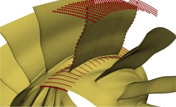 Axial turbine using point cloud mapping