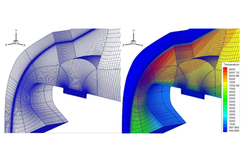 Adapted mesh to capture the shock wave