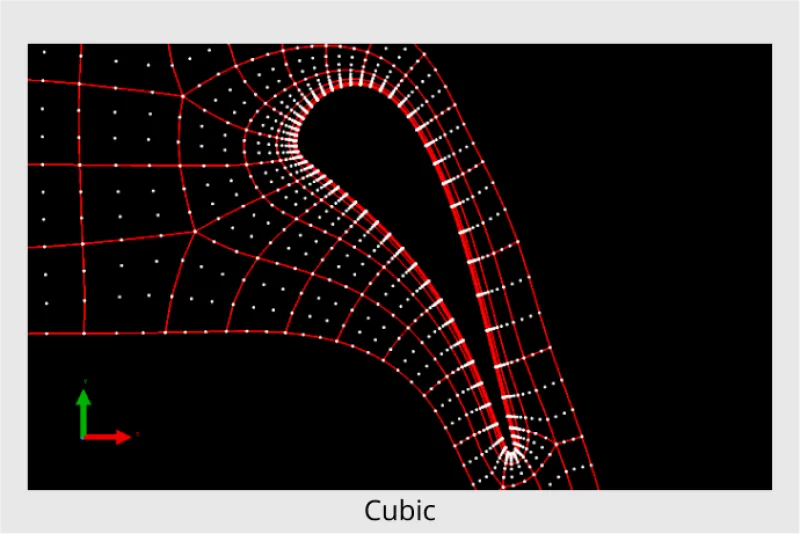 Cubic Higher Order Mesh