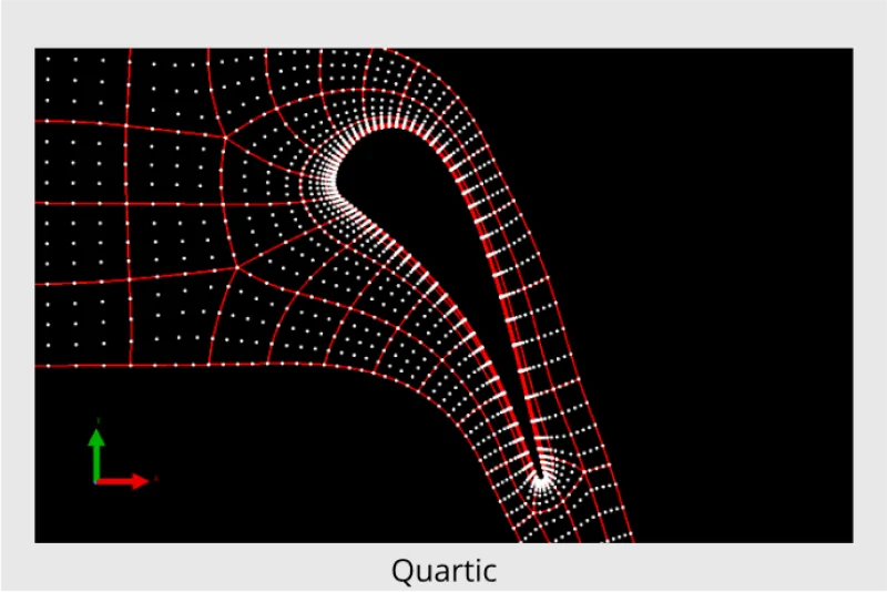 Quartic