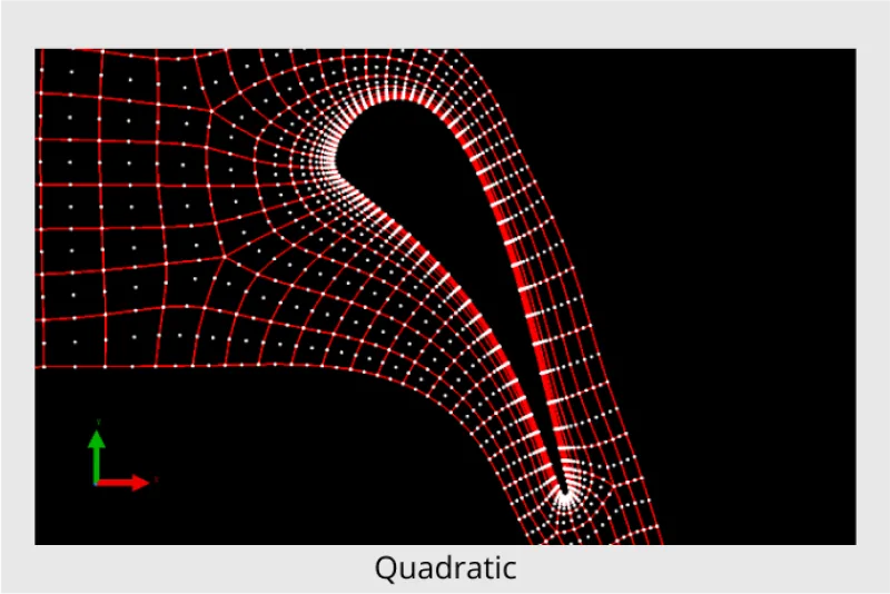 Quadratic higher order mesh