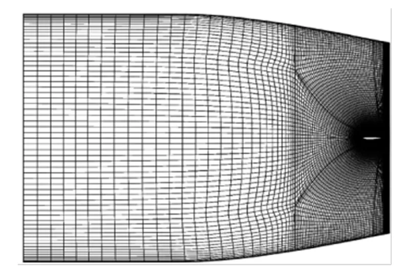 Meshing for Quiet Skies How Grid Pro Supported Jet Noise Suppression Research