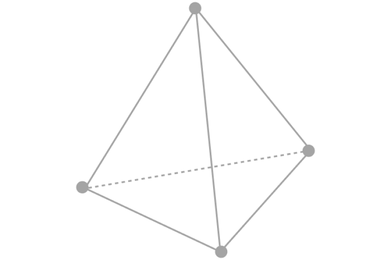 Tetrahedral elements