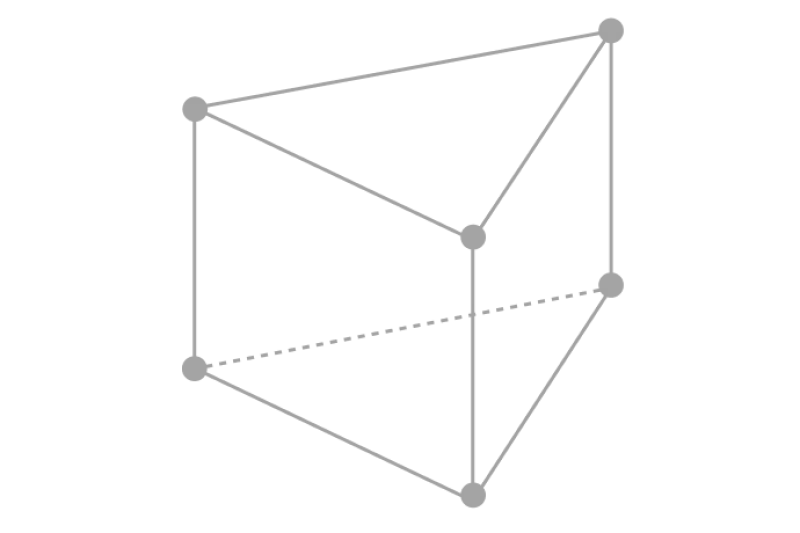 Prism elements