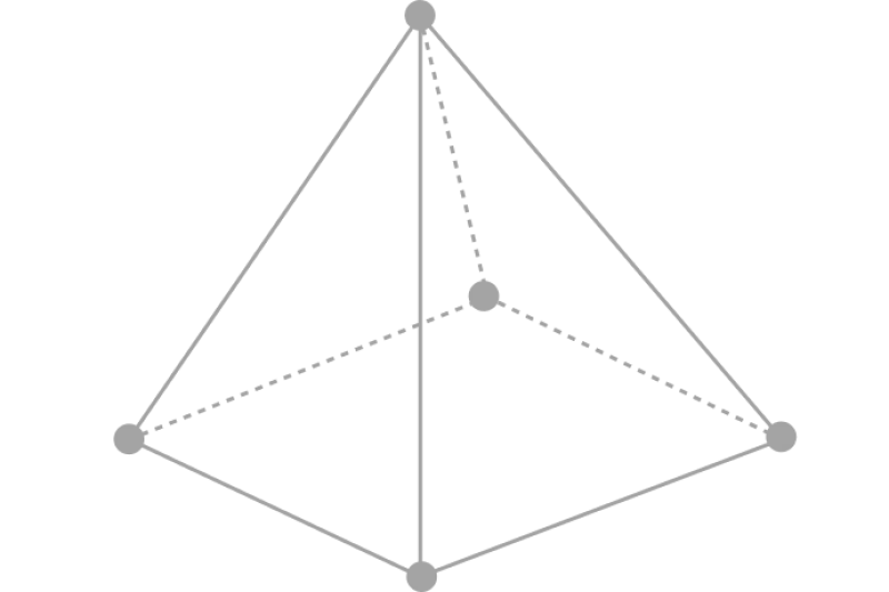 Pyramid elements