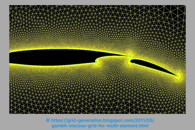 Unstructured mesh