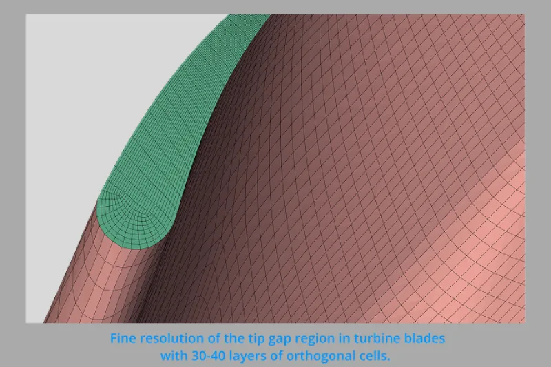 Tip gap 1